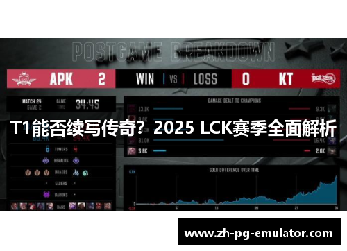 T1能否续写传奇?2025 LCK赛季全面解析 T1能否续写传奇?2025 LCK赛季全面解析