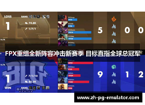FPX重组全新阵容冲击新赛季 目标直指全球总冠军 FPX重组全新阵容冲击新赛季 目标直指全球总冠军